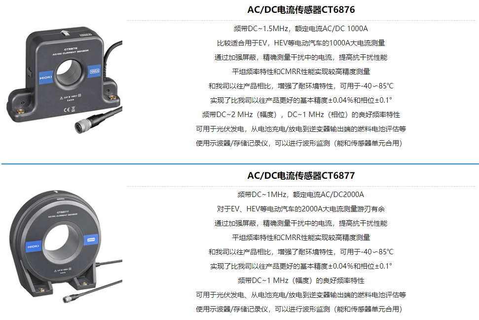 AC/DC電流傳感器