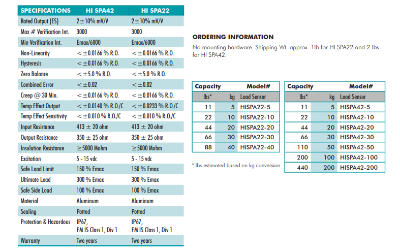 HI SPA42-200kg稱重傳感器