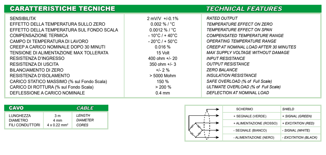 FCAL-100kg傳感器