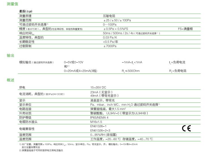 EE610微差壓變送器