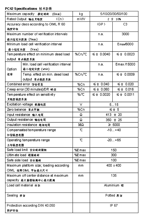 FLINTEC PC42 單點式稱重傳感器技術(shù)參數(shù)圖2